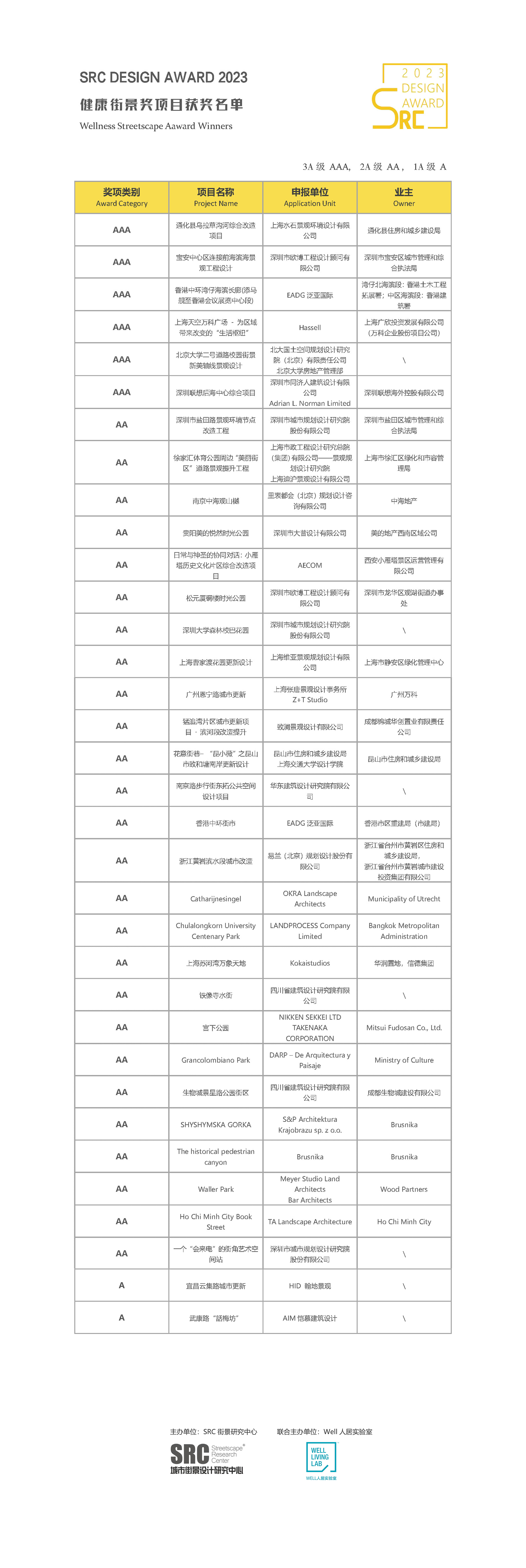 健康街景奖.jpg