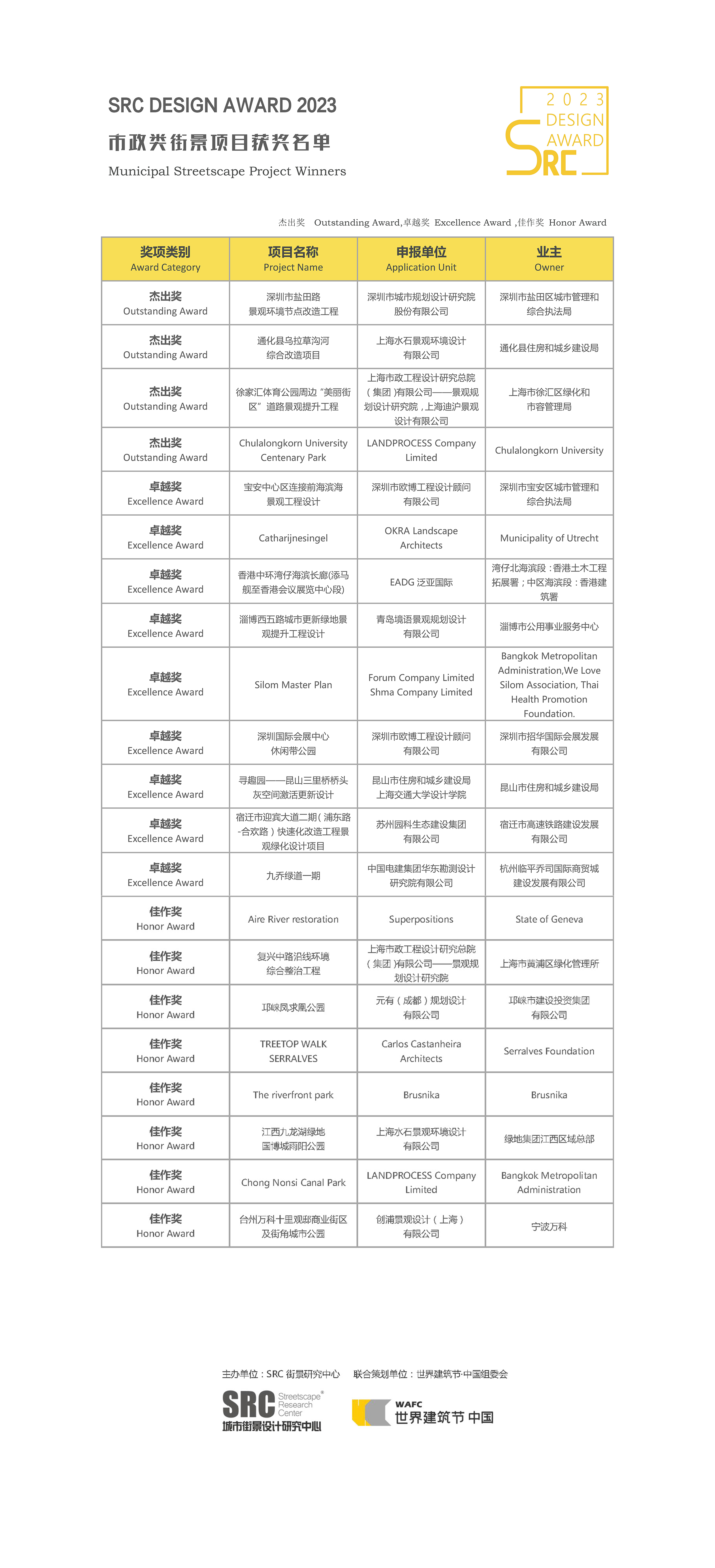市政类.jpg